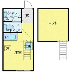 BLISS TERRACE川崎堤根PRIMEの物件間取画像